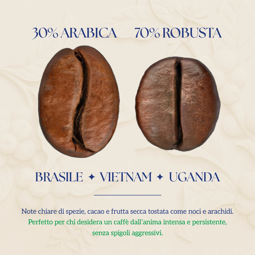 “Omero” Espresso Superior Caffè in Grani 1kg