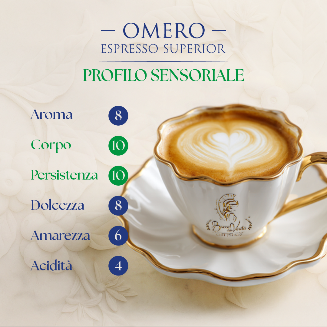 “Omero” Espresso Superior Caffè in Grani 1kg