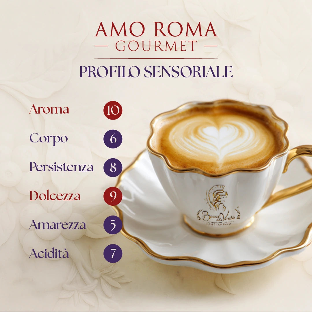 “Amo Roma” Gourmet Caffè in Grani 1kg