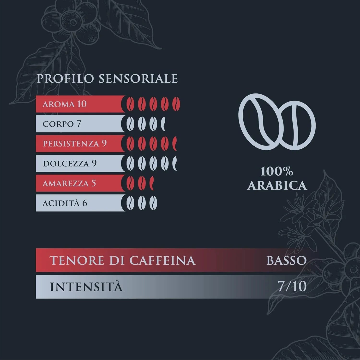 LATTINA Decorativa in Alluminio con Chiusura Ermetica CON CAFFÈ Macinato di 250G 100% Arabica